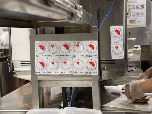 星期三查餐廳 羅湖商場(chǎng)連鎖餐飲食品安全管理實(shí)地探訪